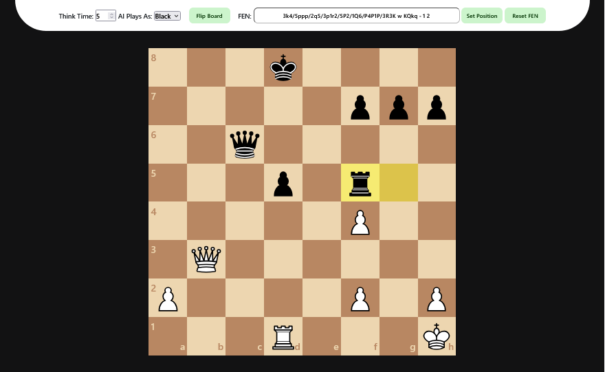 Chess AI